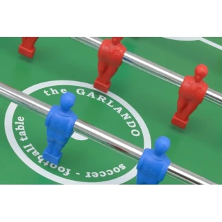 Dettaglio campo di gioco