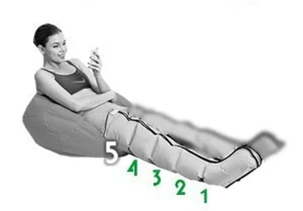 Gambale JoySense a 5 camere
