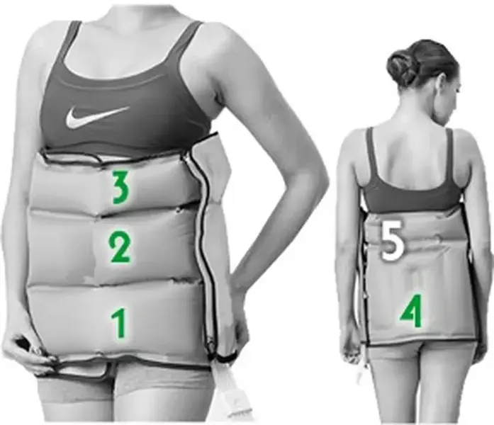 Accessori Pressoterapia Mesis Kit estetica JoySense con fascia addominali e glutei, connettore singolo e sdoppiatore Accessori Pressoterapia Mesis Kit estetica JoySense con fascia addominali e glutei, connettore singolo e sdoppiatore
