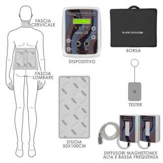 Accessori Magnetowaves Easy 1.0 Dotazione Pro