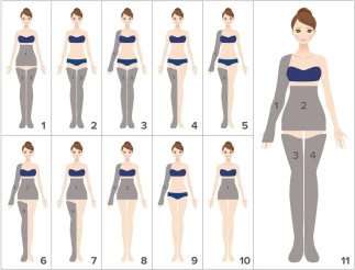 Pressoterapia Mesis PRESSOTERAPIA PRESSOMEDICAL 6.0 PRO