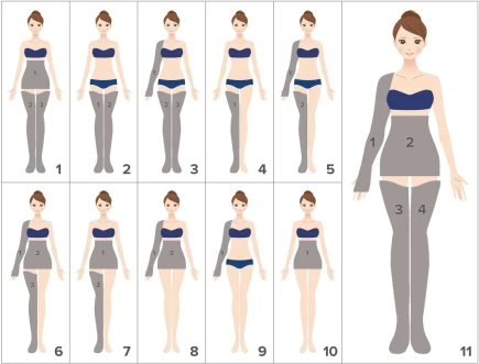 Pressoterapia Mesis PRESSOTERAPIA PRESSOMEDICAL 6.0 PRO
