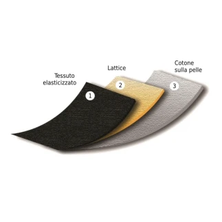 Indumenti snellenti cellulite