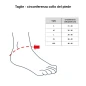Tutori Pavis Stabilizzatore di Caviglia