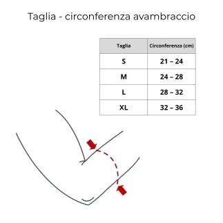 Taglie - Gomitiera con Pressore