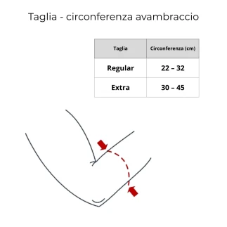 Taglie - Fascia per Epicondilite