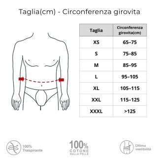 Taglie - Fascia Lombare Self-Care