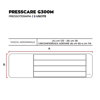 fascia Globus misure