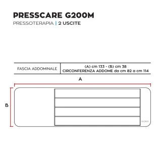 GLOBUS fascia misure