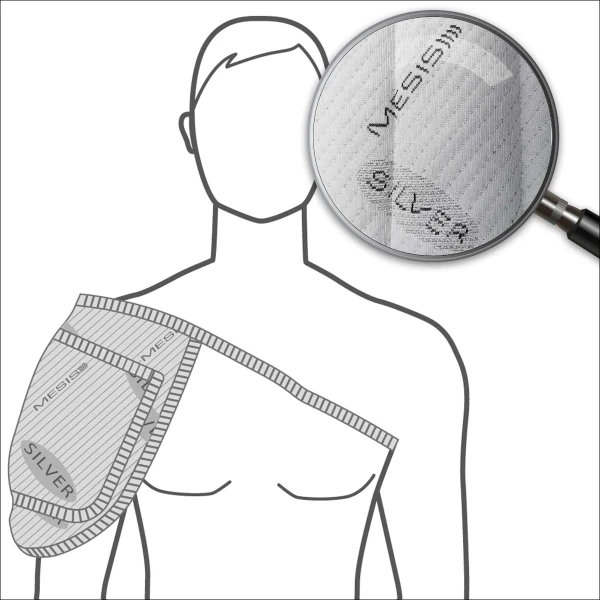 Accessori Magnetoterapia Mesis Fascia terapeutica Spalla/Gomito/Ginocchio/Caviglia Accessori Magnetoterapia Mesis Fascia terapeutica Spalla/Gomito/Ginocchio/Caviglia