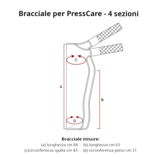 Globus Bracciale per PressCare