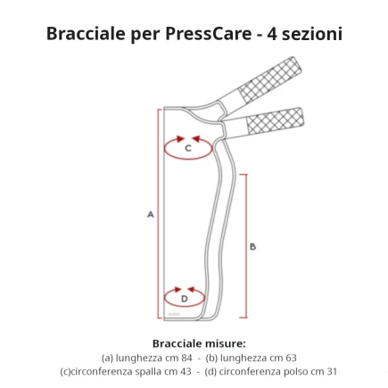 Globus Bracciale per PressCare