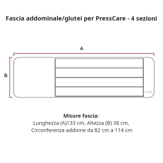 Globus Fascia addominale/glutei per PressCare  4 sezioni