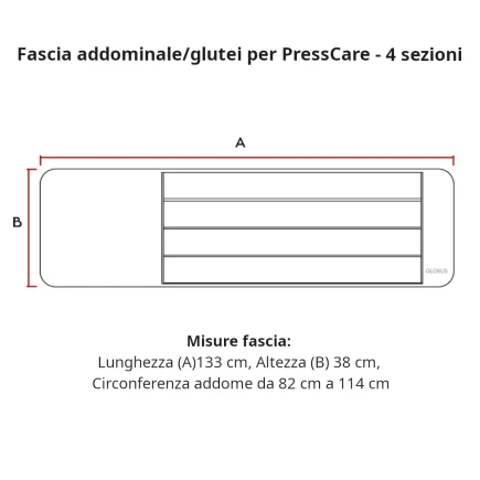 Globus Fascia addominale/glutei per PressCare  4 sezioni