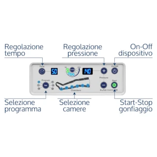 PressoMedical 6.0 SIX6 - Pressoterapia professionale con 7 dotazioni