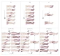 Pressoterapia Mesis PressoMedical 6.0 SIX6 Pressoterapia Mesis PressoMedical 6.0 SIX6