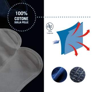 Tessuto 100% cotone sulla pelle, traspirante