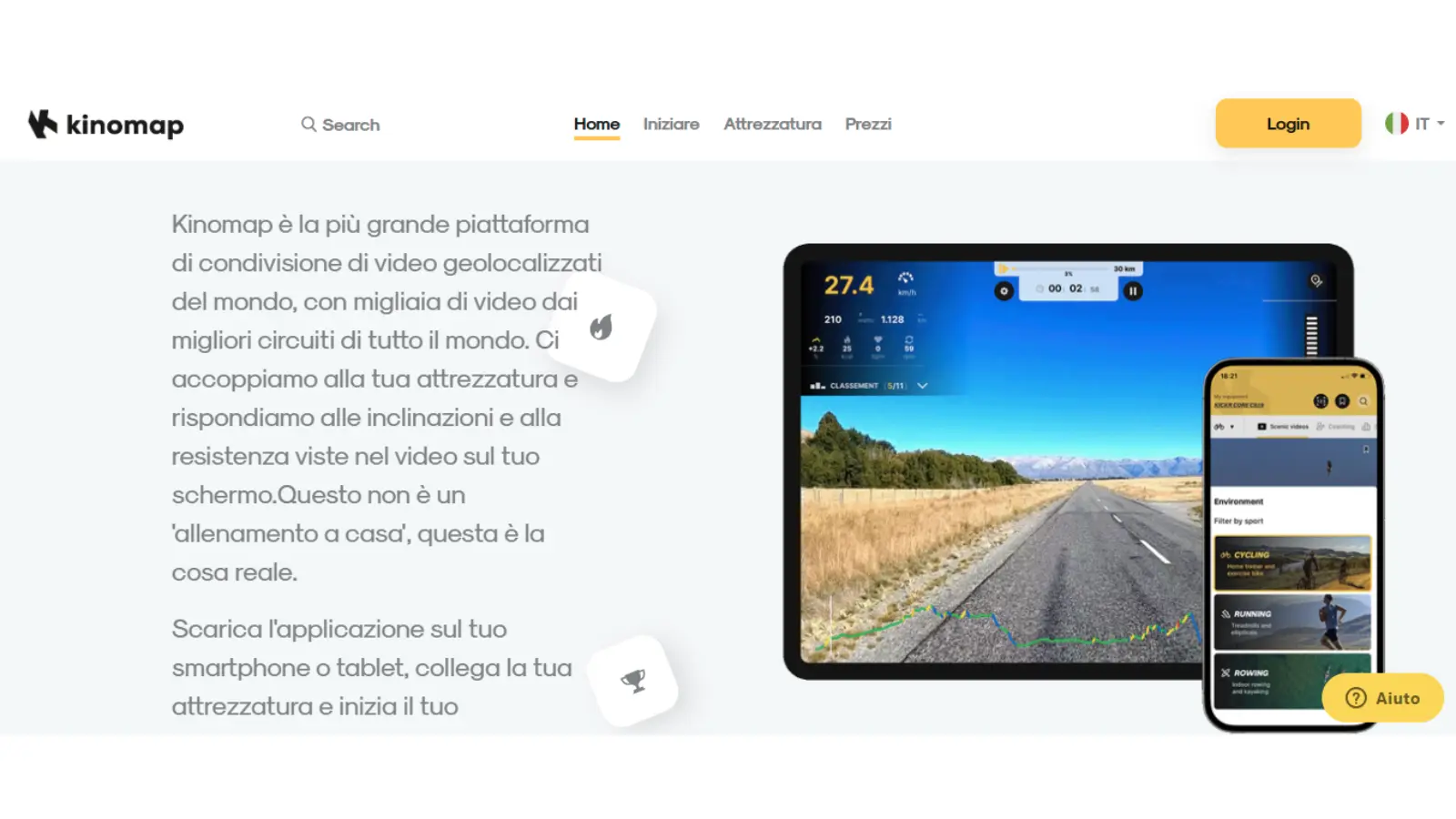 Kinomap Compatibilità attrezzatura