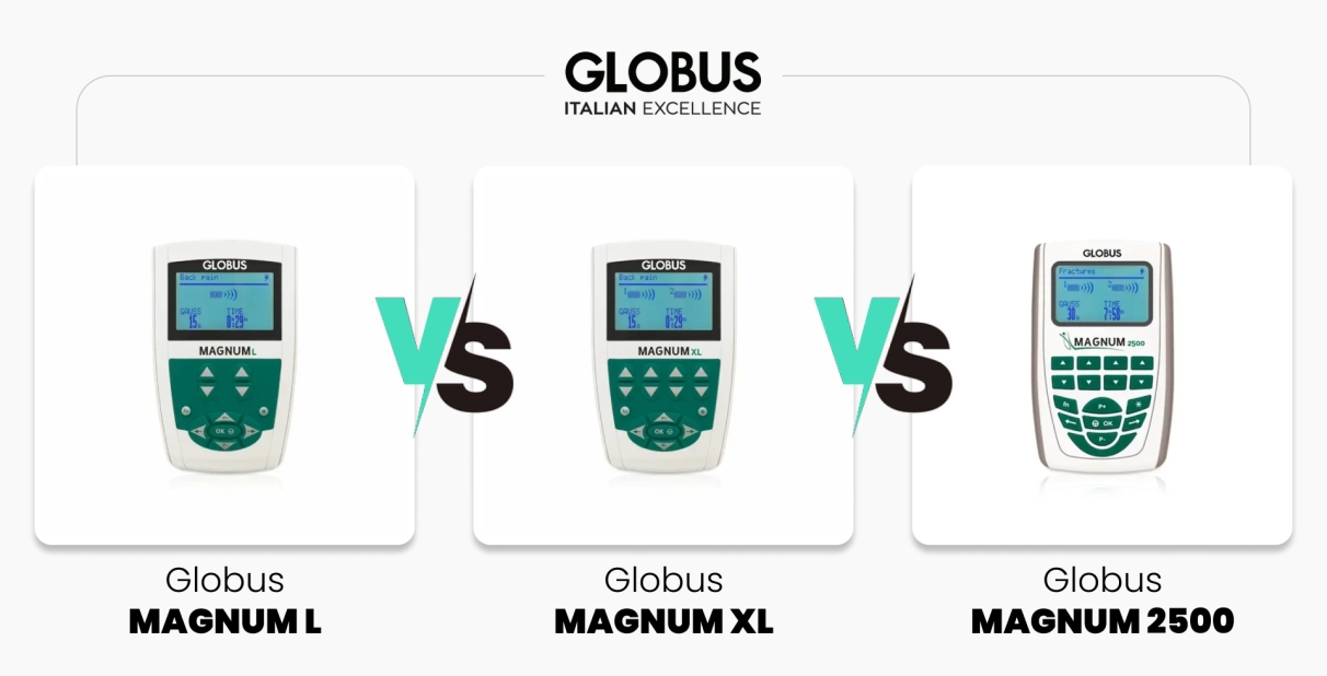 Magnetoterapia Globus Magnum 2500 L XL